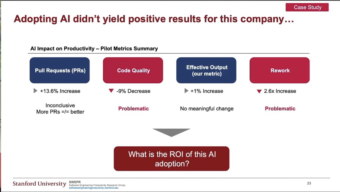 Stanford study — unchecked AI amplifies entropy